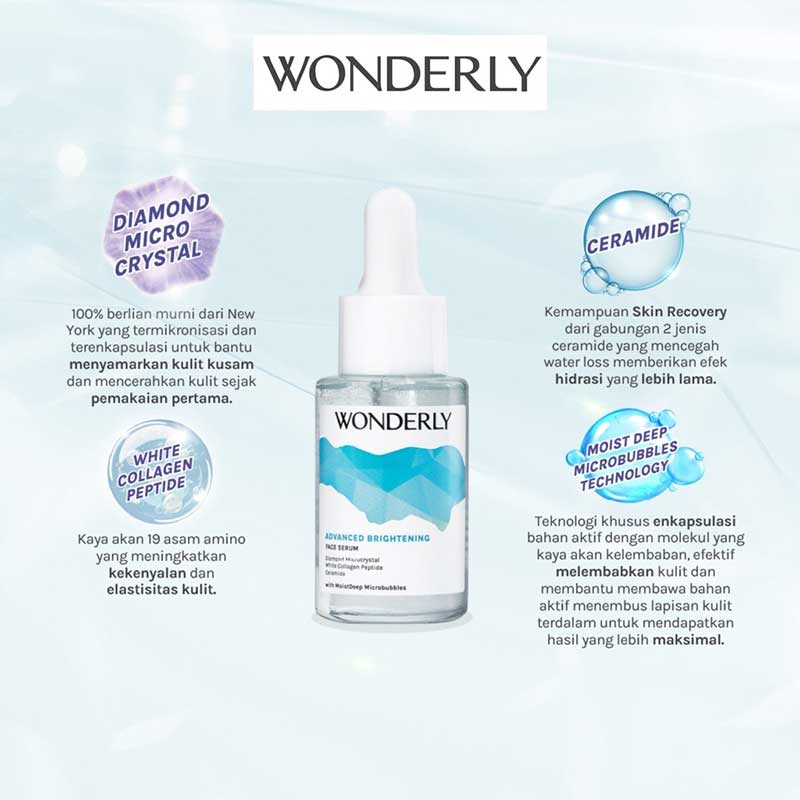 Wonderly Advanced Brightening Face Serum