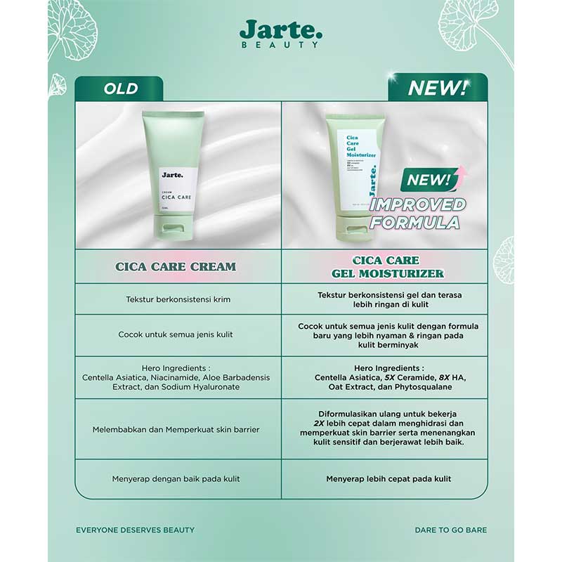 JARTE BEAUTY Cica Gel Moisturizer