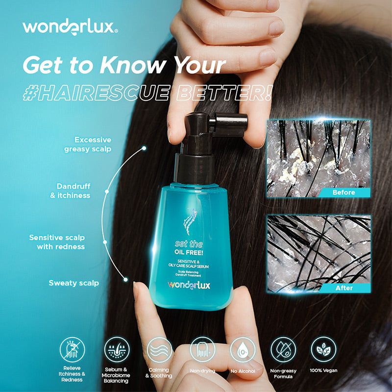 WONDERLUX Set The Oil Free! Sensitive & Oily Care Scalp Serum | 75ml