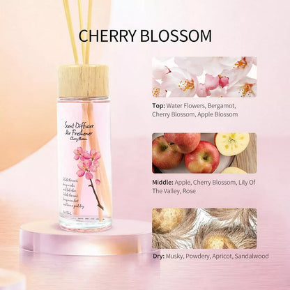 Miniso Scent Diffuser Chery Blossom | 95ml