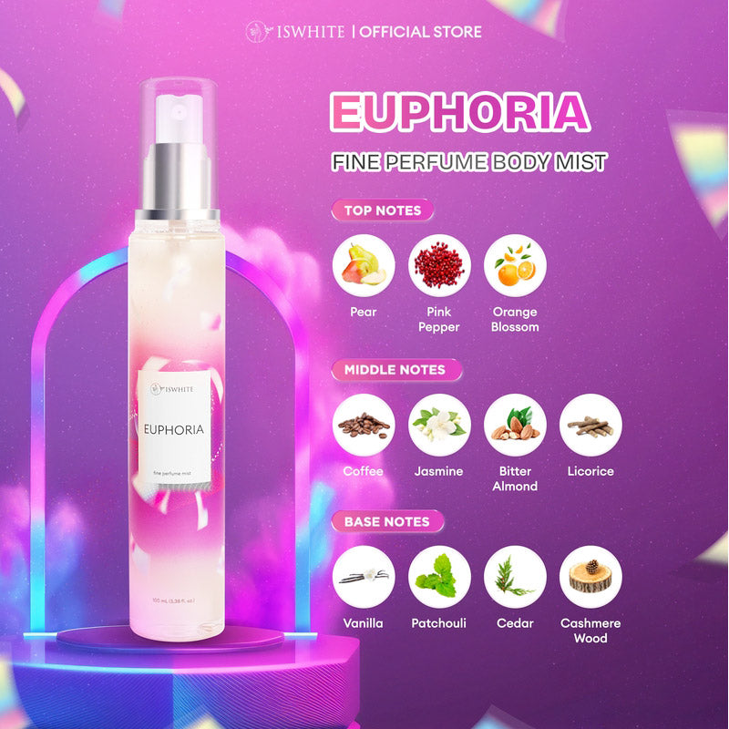 ISWHITE Perfume Body Mist - Euphoria | 100 ml