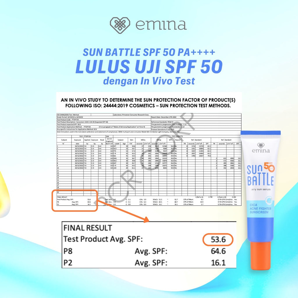 EMINA Sun Battle SPF 50 PA Cica Acne Fighter Sunscreen | 30 ml