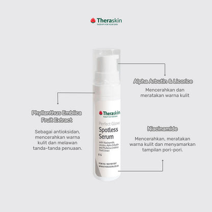 Theraskin Perfect Glow Spotless Serum | 15 ml