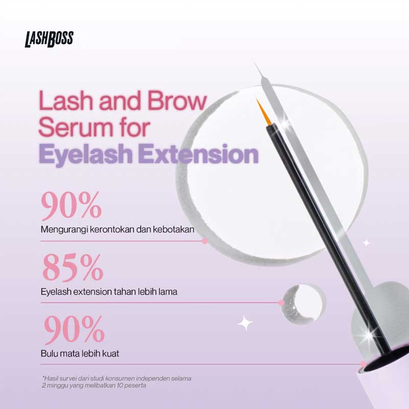 LashBoss Super Serum | Multivitamin Advanced Serum + Capixyl | 5.5 ml