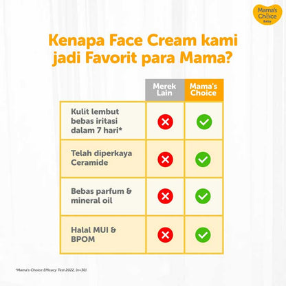 Mama's Choice Baby Daily Nourishing Face Cream 50g