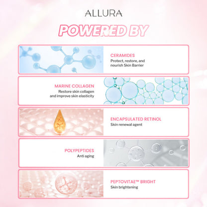 Allura Cera Peptinol Night Moisturiser