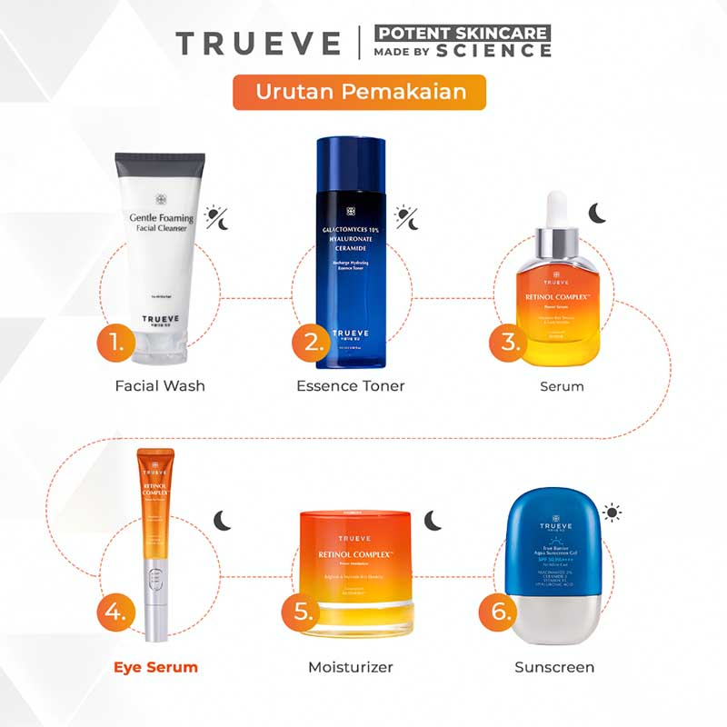 TRUEVE Retinol Complex Power Eye Serum | 10 ml