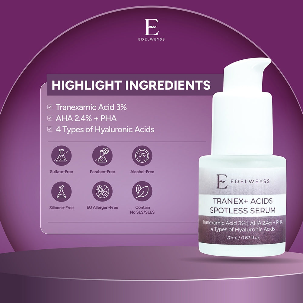 Edelweyss Tranex + Acids Spotless Serum | 20ml