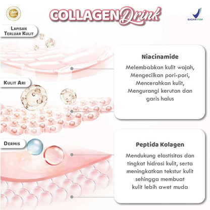 Coolvita Collagen RTD- 3 box