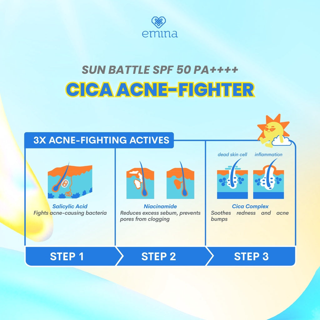 EMINA Sun Battle SPF 50 PA Cica Acne Fighter Sunscreen | 30 ml