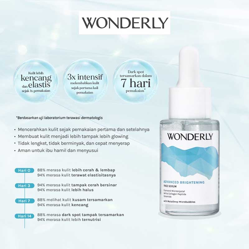 Wonderly Advanced Brightening Face Serum