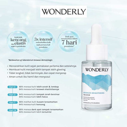 Wonderly Advanced Brightening Face Serum