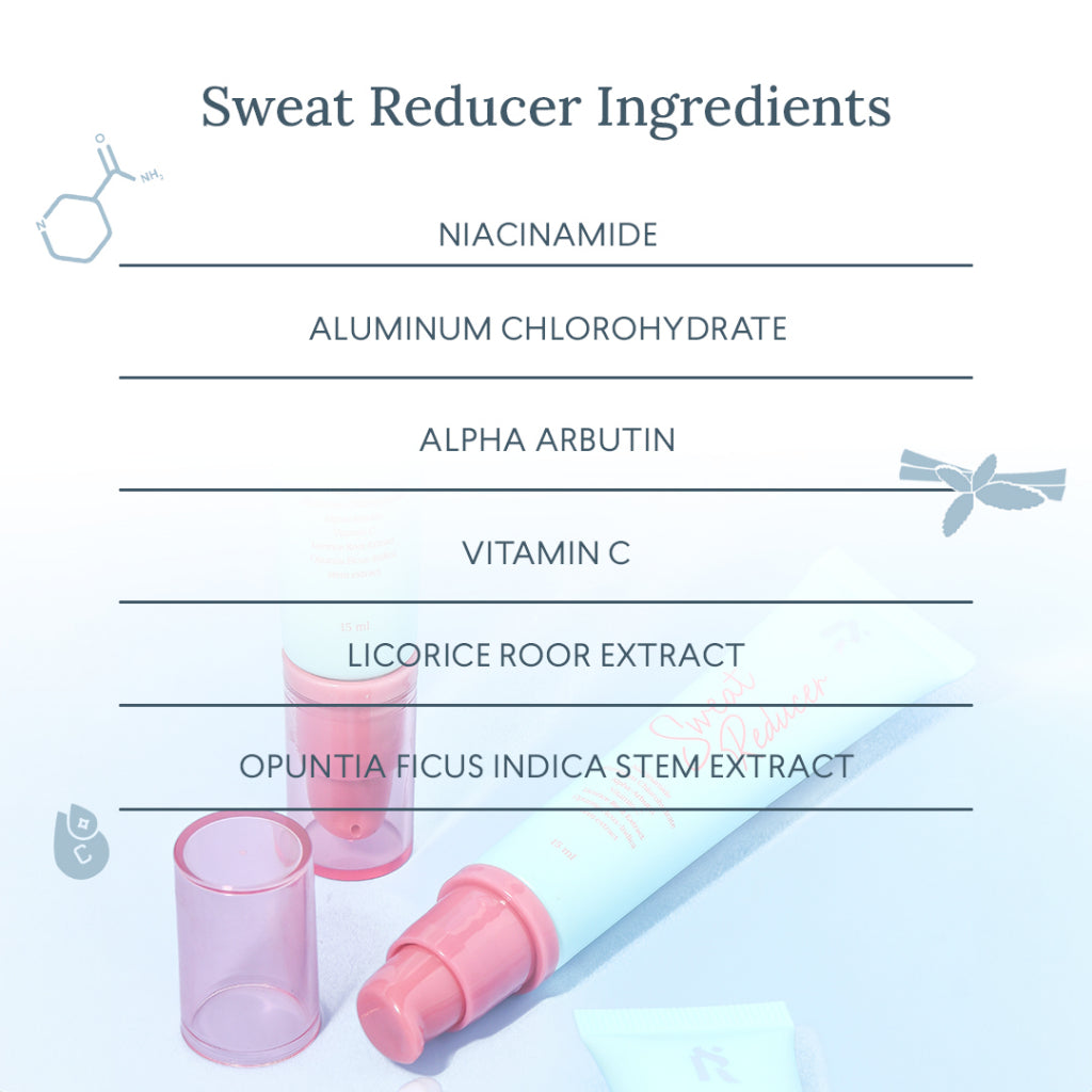 SHERIZ Sweat Reducer | 15ml