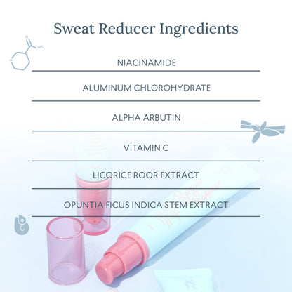 SHERIZ Sweat Reducer | 15ml