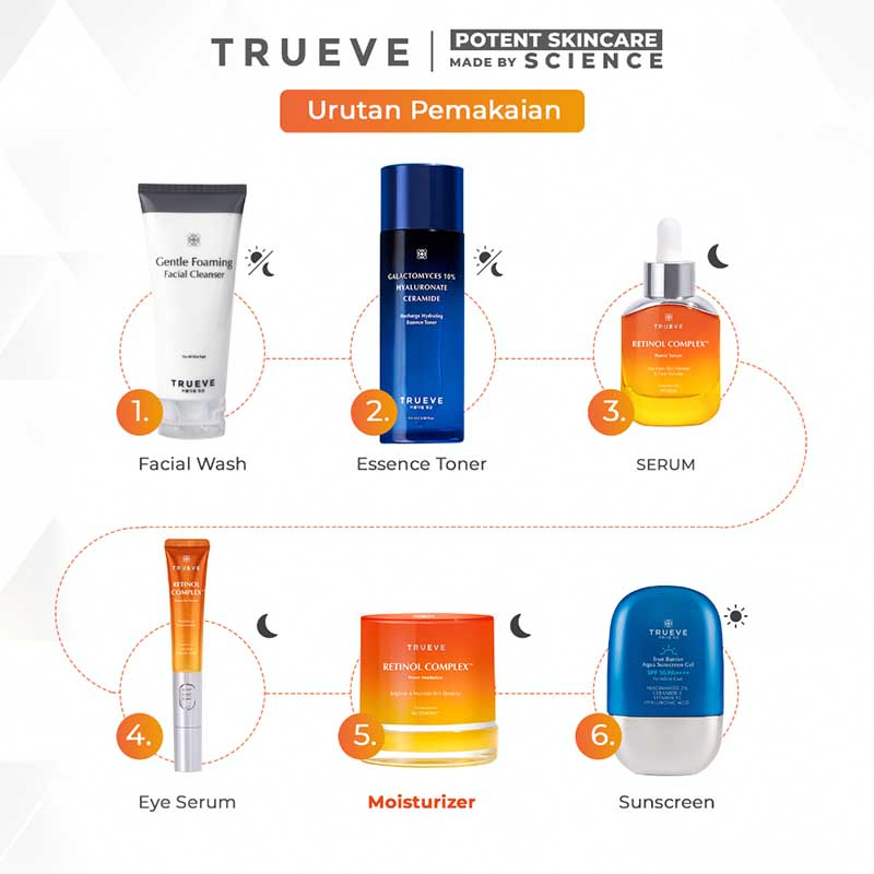 TRUEVE Retinol Complex Power Moisturizer | 30 gr