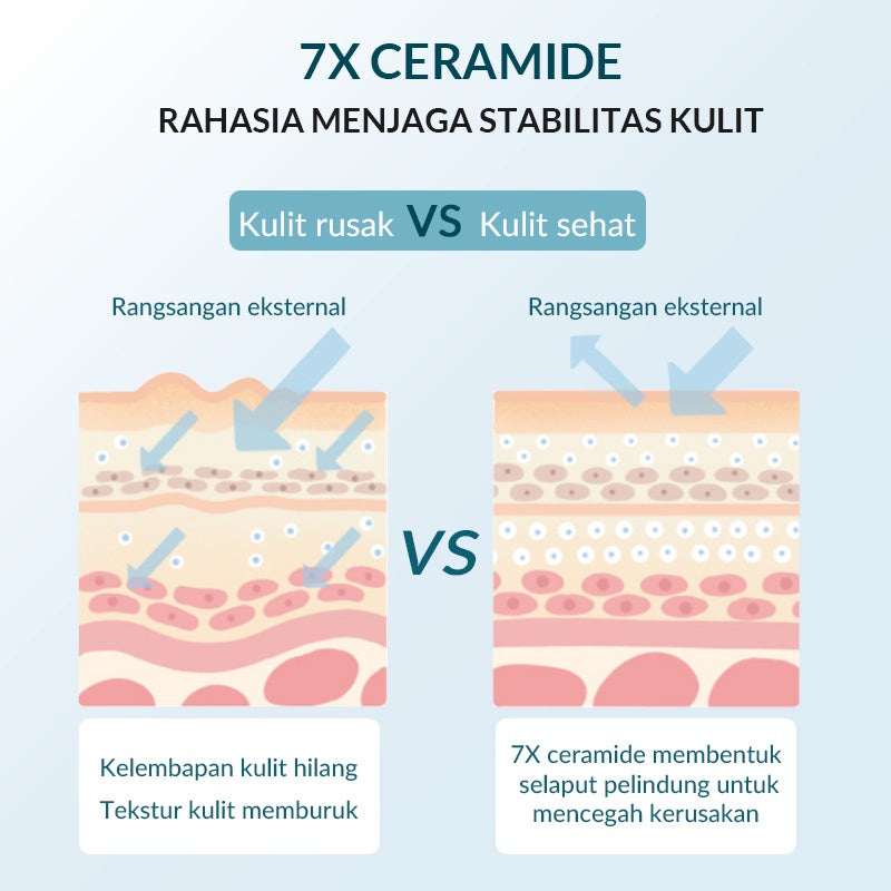 BIOAQUA 7X Ceramide Skin Barrier Repair Moisturize Cream 50g