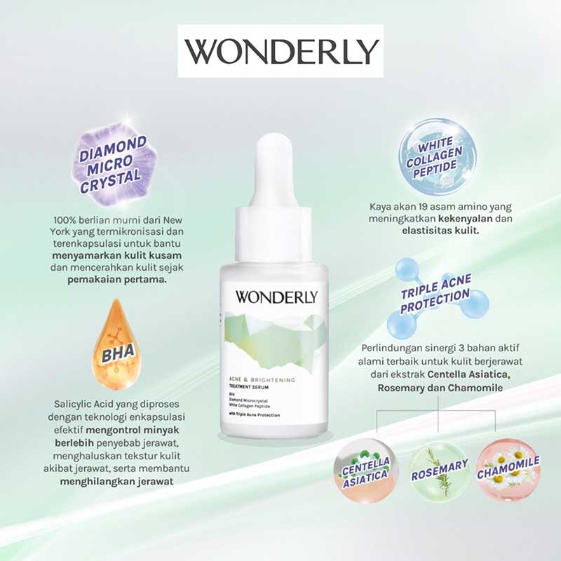 Wonderly Acne & Brightening Treatment Serum