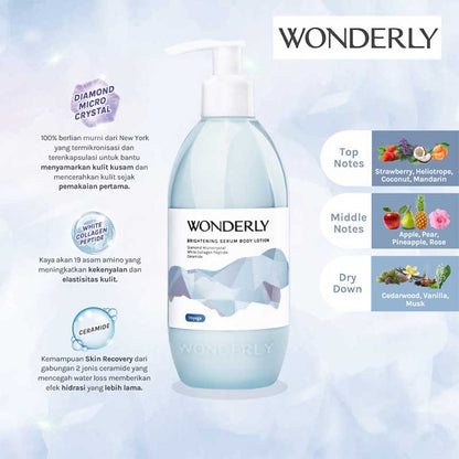 Wonderly Brightening Serum Body Lotion Voyage