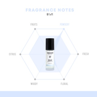 W DRESSROOM Dress &amp; Living Clear Perfume No.97 April Cotton 150ml) - Eau De Parfum Korea BTS