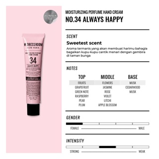 W DRESSROOM Hand Cream No.34 Always Happy (50ml) - Lotion Wangi - Favorit BTS Korea