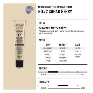 W DRESSROOM W.DRESSROOM Hand Cream No. 72 Sugar Berry (50ml) - Perfumed Lotion - Korea BTS favorit