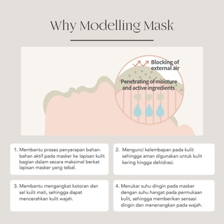 SATU HAL Houttuynia Cordata Modeling pack 1pcs | Masker Wajah Peel Off - Menenangkan, Menenangkan, Menenangkan Kulit