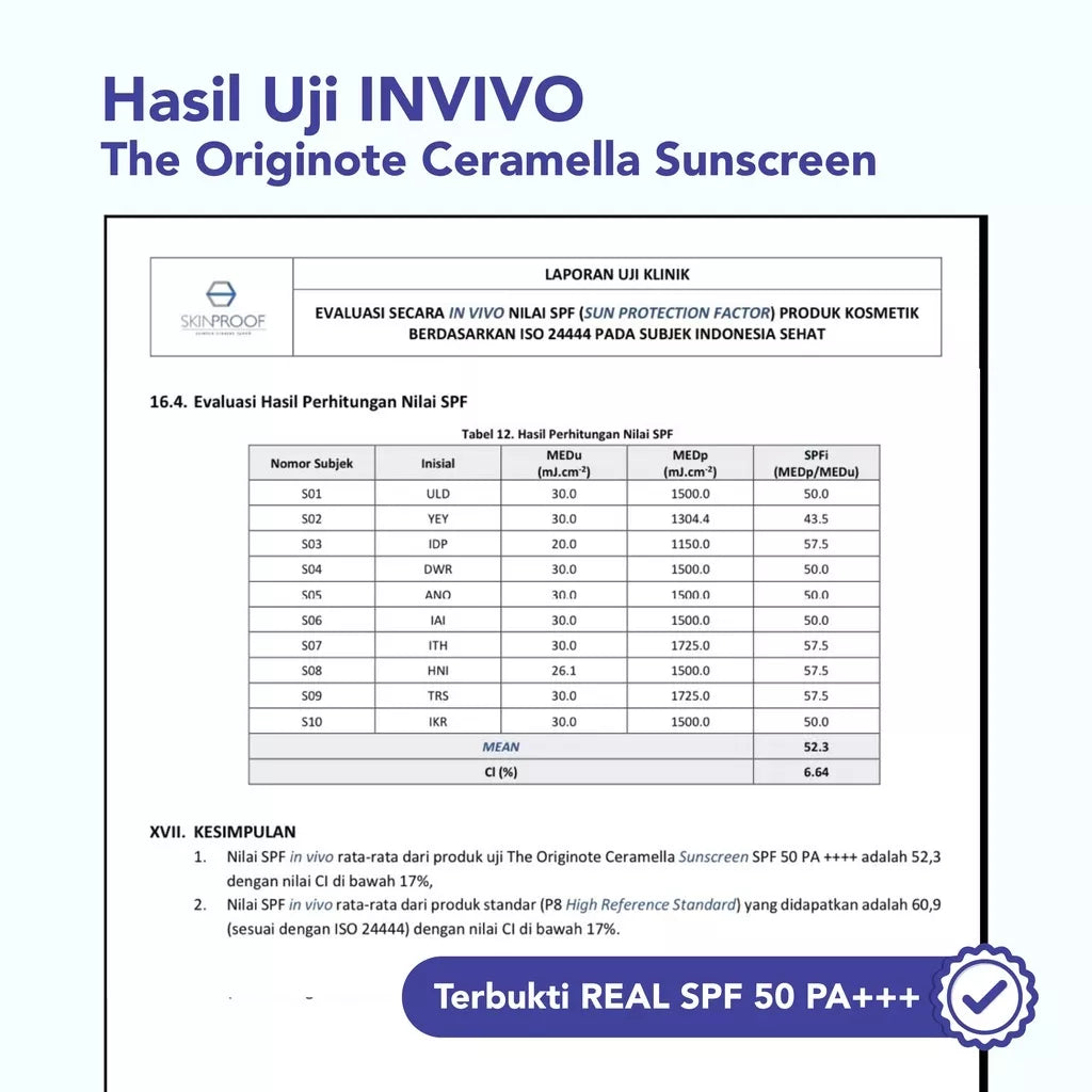 The Originote Ceramella Sunscreen SPF50 PA+++ | 50g